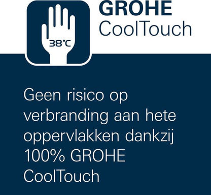 GROHE Precision Trend New Thermostatische Douchekraan