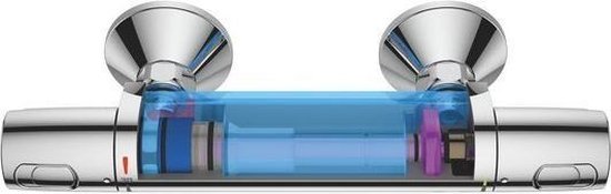 GROHE Precision Trend New Thermostatische Douchekraan