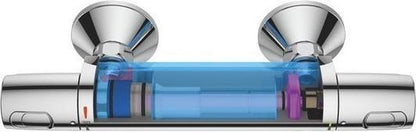 GROHE Precision Trend New Thermostatische Douchekraan